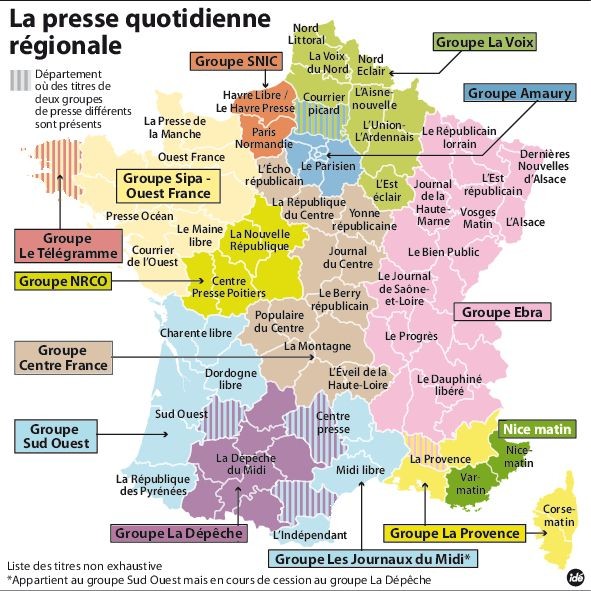 médias français - carte de France de la presse régionale